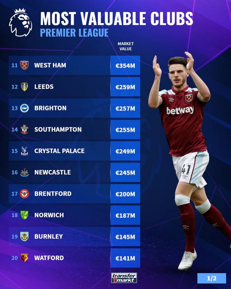 与中期伤害 与中期伤害