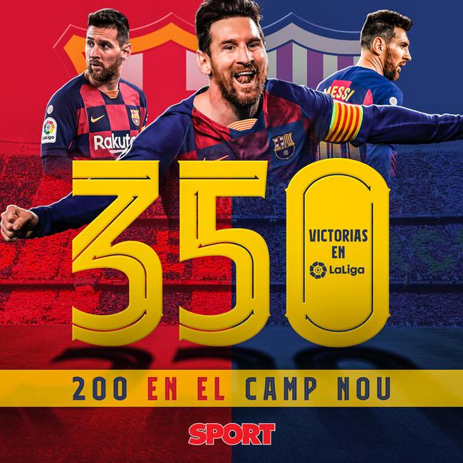 生涯总分 生涯总分